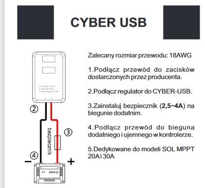 FVE modul CYBER USB k regulátorom MPPT FVE modul CYBER USB k regulátorům MPPT