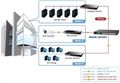 Planet MGSW-28240F Metro switch 24x SFP(DDM), 4x SFP+, 4x TP, AC+DC, DI/O, Web/SNMPv3, IGMPv3, IPv6