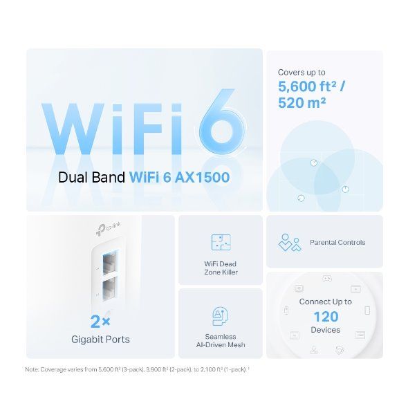 WiFi router TP-Link Deco X10 (2-pack) AX1500, WiFi 6, 2x GLAN, 2,4/5GHz