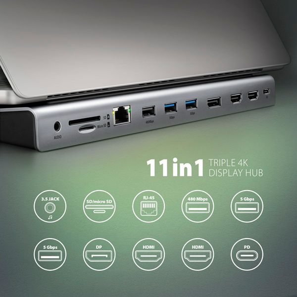 AXAGON HMC-4KX3 USB 5Gbps hub, 3x USB-A, 2x HDMI, DP, RJ-45, SD/microSD, audio, PD 100W, kábel 40cm