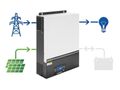 FVE Solární střídač měnič Off-Grid AZO Digital ESB 7,5 kW-24 FVE Solární střídač měnič Off-Grid AZO Digital ESB 7,5 kW-24