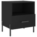 vidaXL Nočné stolíky 2 ks čierne 40x35x47,5 cm kompozitné drevo