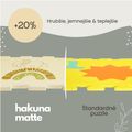 Hracia podložka Puzzle Safari Zvieratká 0.9 x 0.9 m