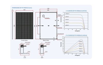 FVE Fotovoltaický solárny panel Trina Vertex S+ TSM-460NEG9R.28 460Wp FVE Fotovoltaický solární panel Trina Vertex S+ TSM-460NEG9R.28 460Wp
