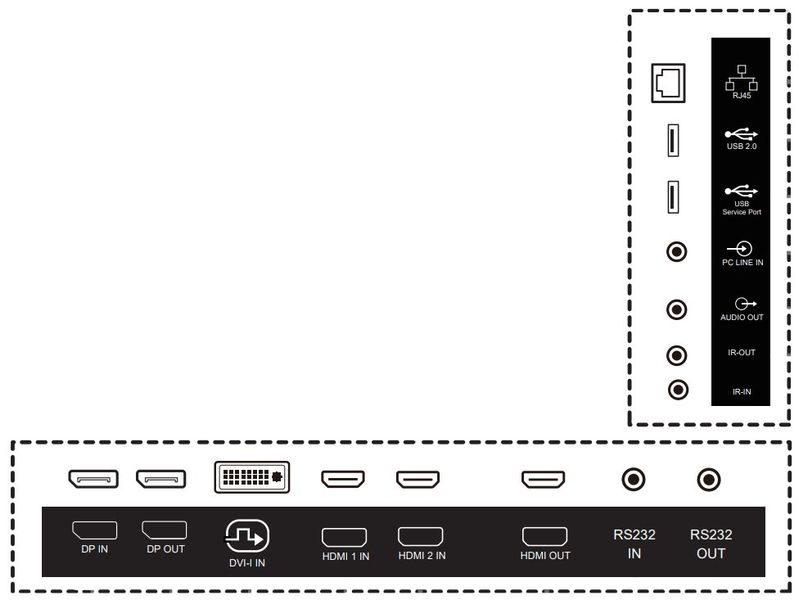 55" D-LED Philips 55BDL4511D-UHD,VA,500cd,MP,24/7 LED displej, 54,6", VA, 4K UHD 3840x2160, 8ms, 500cd/m2, 5000:1, 3x HDMI, 2x DisplayPort, DVI-I, 2x USB, LAN, OPS, en. tr. G, cer