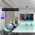 Yealink - RoomSensor Pro