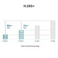 VIGI C320I(6mm) 2MP Outdoor Bullet Network Cam