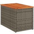 vidaXL Záhradné príručné stolíky 2 ks sivé 55x34x37 cm polyratan masív