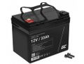 Green Cell AGM21 AGM batéria 12V 33Ah