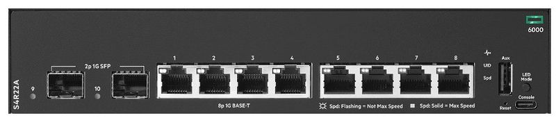 HPE ANW 6000 8G 2F Sw