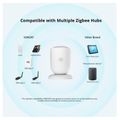 SONOFF eWeLink/ZigBee, Senzor ľudskej prítomnosti