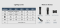 Seeker 4 Pro 
(OD Green) OLIGHT Customized 3.6V 5000mAh 21700 
Lithium-ion Battery