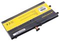 PATONA baterie pro ntb LENOVO Thinkpad Yoga 11e serie 4400mAh Li-Pol 7,4V 45N1750 Baterie, pro notebook, 4400mAh, Li-Pol, 7,4V, pro Lenovo ThinkPad Yoga 11e, 45N1750, neoriginální