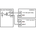 Elektromer DDS353 50 A MID, 1 mod., LCD, 1-fáz., 1-tar., fakturačný