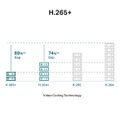TP-link VIGI C340 Outdoor Security IP Kam 2.8m