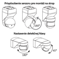 Pohybové čidlo ORBIS MULTIMAT