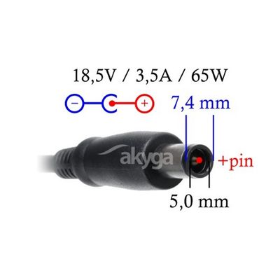 TRX Akyga 65W napájacie zariadenie/ nabíjačka/ HP/ Compaq/ 18.5V/ 3.5A/ 7.4x5.0mm konektor + pin/ neoriginál Napájacie zariadenie, nabíjačka, pre HP, Compaq, 18,5 V, 3,5 A, 7,4 x 5,0 mm konektor + pin, neoriginál