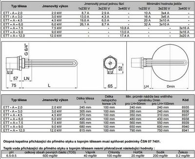 Vykurovacie teleso 3 kW, typ A bez termostatu G6/4", Regulus 8936 ponikol aj pre TV, IP54