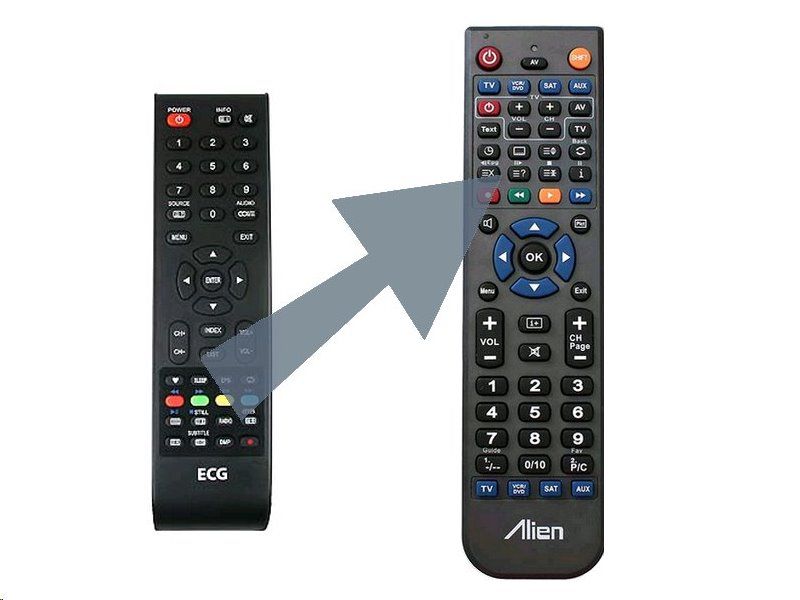 Dálkový ovladač ALIEN ECG 29LED701PVR