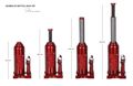Hydraulický zdvihák panenka SX BOTTLE JACK PREMIUM 16T - BEZ KRABICE SIXTOL
