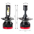 LED žiarovky hlavného svietenia BF Séria H4/H19 AMiO