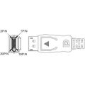 Priemiucord kport2-02 kabel z mini DP na DP 2m