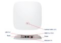 ITS prístupový bod AP 750 NG, 2,4 + 5 Ghz (AC)