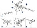 Anténa EDISION YAGI 12 dB 5G 21-48 /venkovná/