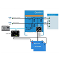 Victron Energy VE.Bus BMS