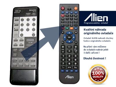 Diaľkový ovládač ALIEN Denon RC-251