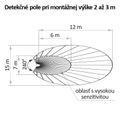 Pohybové čidlo ORBIS PROXIMAT