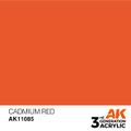 AK Interactive: General Series - Kadmiová červená