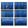 Meteorologická stanica GARNI 3015 Arcus 2GEN s Wi-Fi