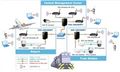 Planet IGS-10020HPT PoE switch 8x 1000Base-T, 2x SFP, 802.3at 270W, IP30, -40 až 75°C, SNMP, IGMPv3, IPv6