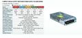 Carspa HS-250-12 priemyselný zdroj spínaný 12V 250W