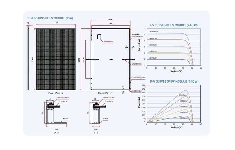 FVE Fotovoltaický solárny panel Trina Vertex S+ TSM-455NEG9R.28 455Wp FVE Fotovoltaický solárny panel Trina Vertex S+ TSM-455NEG9R.28 455Wp