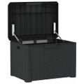 vidaXL Záhradný úložný box s podsedákom antracitový 125 l PP