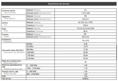 Koaxiálny kábel TECATEL RG6MK 400, 6,8 mm, 100m, cievka, vonkajší čierny Koaxiálny kabel TECATEL RG6MK 400, 6,8mm, 100m, cievka, vonkajší čierny