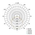 LED prisadené svietidlo DIONI, kruhové, biele, 32W, CCT