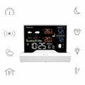 MANTA MTO100W Windy, Bezdrôtová meteostanica, biel