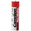 CAMELION Batérie alkalické PLUS AAA 2ks LR03 - fol