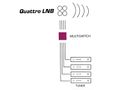 Opticum Robust Quattro LNB 0,1 dB