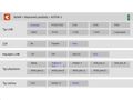 Megasat HD7 combo dvb-s/s2/t/t2/c/c2/dab/dab+