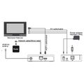 OPENBOX ForTe2 HYBRID DVB-T2 (Android 9, USB 2.0/3.0, 2GB RAM, 16GB FLASH)