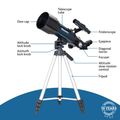(SK) Hvezdársky ďalekohľad Levenhuk Discovery Sky Trip ST70 s knižkou