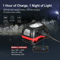 KLARUS HM1 Red nabíjateľná čelovka s pohybovým senzorom 440 lm, batéria 1800 mAh