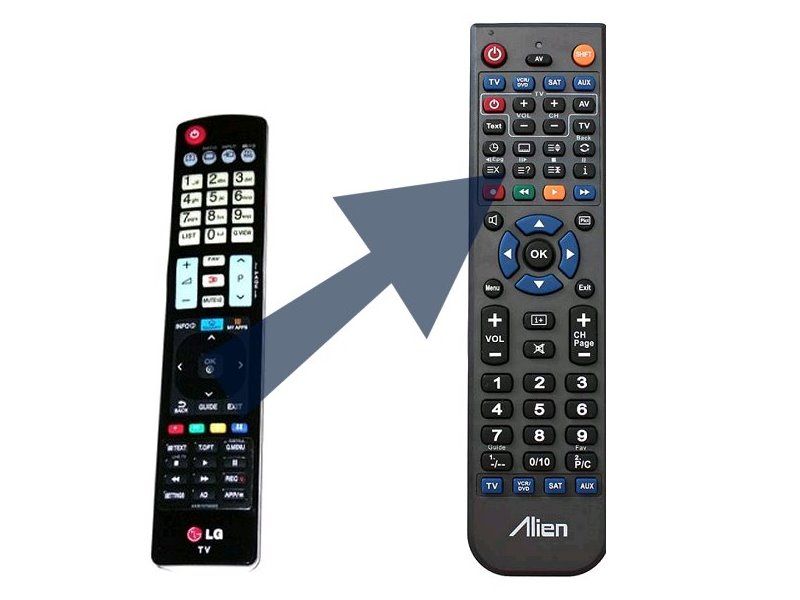Dialkový ovládač ALIEN LG AKB73756502