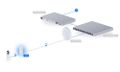 Ubiquiti UDB - UniFi Device Bridge