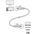 Kábel HDMI-HDMI 1,5m Televes