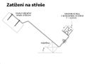 Strešný hák typu "Bobrovka" (L380) s reguláciou výšky 74-98 mm nepriehltnutý H17
